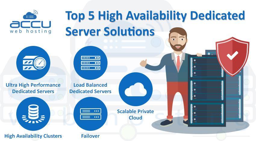 Exploring Dedicated Server Solutions in Phoenix, Arizona